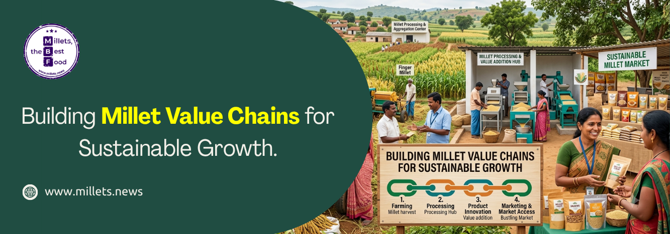 Building Millet Value Chains for Sustainable Growth