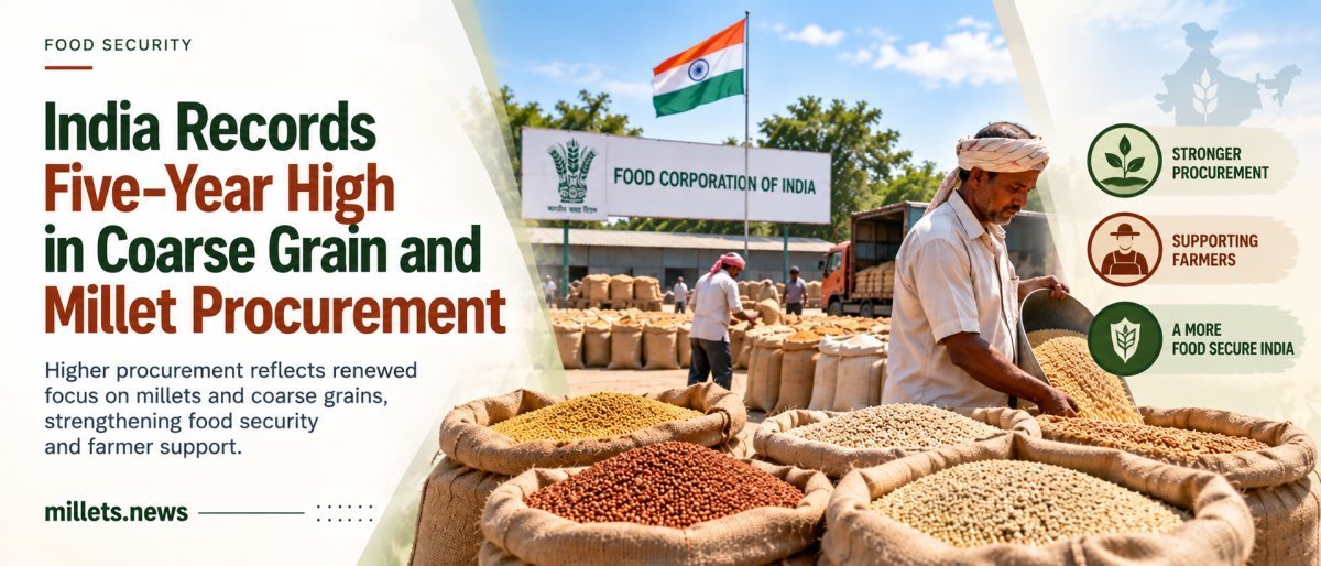 India Records Five-Year High in Coarse Grain and Millet Procurement