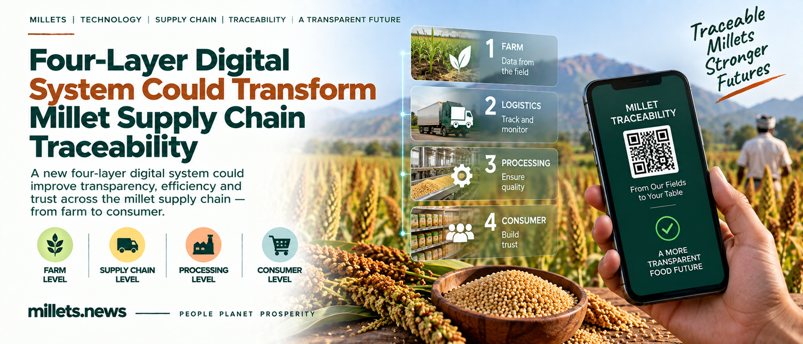 Four-Layer Digital System Could Transform Millet Supply Chain Traceability